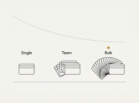 Per-card cost falling from single to team to bulk NFC business card orders